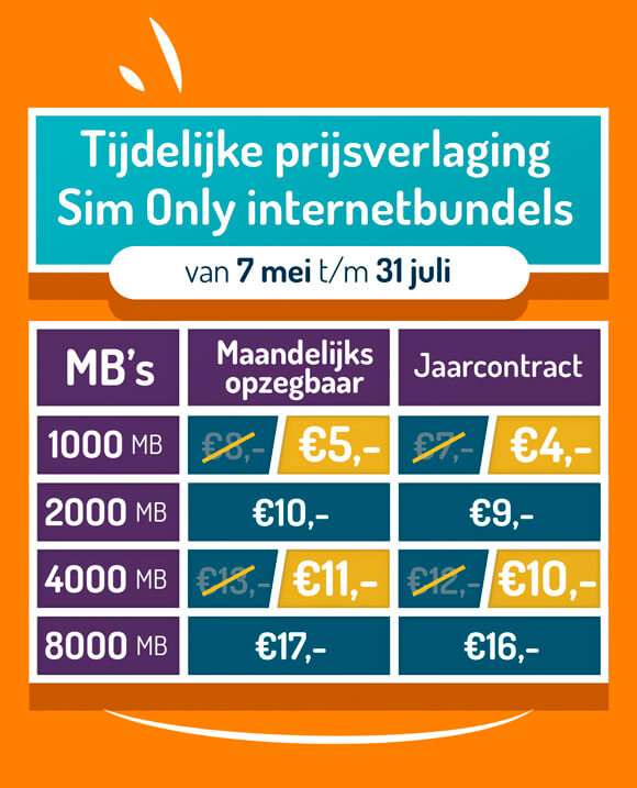 Nieuwe Sim Only internetbundels _ Simyo