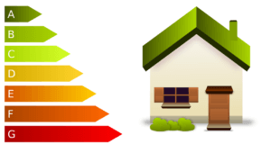 Energie besparen thuis